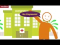 What happens when you make a claim? | CignaTTK Health Insurance Company India What happens when you make a claim? | CignaTTK Health Insurance Company India