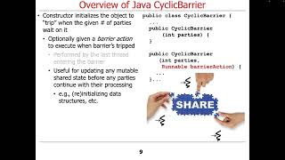 Key Methods of Java CyclicBarrier