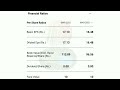 chemcon speciality chemicals limited expert openion on chemcon speciality chemicals