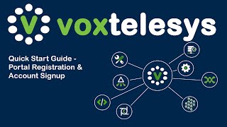 Voxtelesys Portal Quick Start Guide - Portal Registration & Account Signup