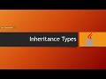 Learn inheritance Types in Java | EasyTechCode