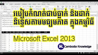 របៀបកំណត់ជាប់ធ្លាក់និងដាកនិទ្ទេសតាមមធ្យមភាគក្នុង Excel, How to make pass and fair in excel 2013