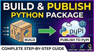 Build and Publish Your Own Python CLI Tool to PyPI | Beginner to Pro Tutorial