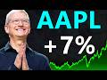 Apple Stock is Skyrocketing - Here's Everything You Need to Know