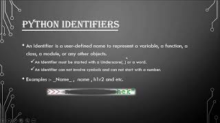 Python Keywords, Identifiers , Data Types. Python Basics (Lecture 2)