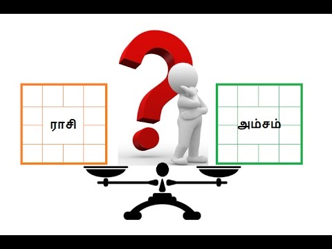 நவாம்சம் கட்டம் எதற்கு ? ராசி கட்டம் எதற்கு ? Why Navamsam & Why Rashi ? நவாம்சம் கட்டம் எதற்கு ? ராசி கட்டம் எதற்கு ? Why Navamsam & Why Rashi ?