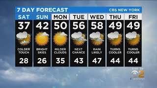 New York Weather: CBS2 2/28 Evening Forecast at 5PM