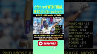 rohit sharma captain WTC #wtcfinal