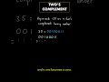 Use two's complement to represent negative binary