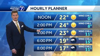 Sunny but cold Wednesday afternoon