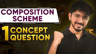 COMPOSITION SCHEME -ONE CONCEPT ONE QUESTION | MOST IMPORTANT QUESTION IN IDT/COMPOSITION SCHEME/GST