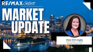 Market Update in Zip 15108