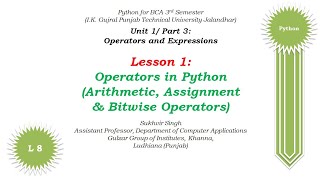 Python Theory Part 8: Operators in Python(Arithmetic, Assignment & Bitwise Operators)