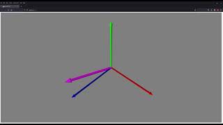 Vpython Axis Animation