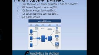 Installing SQL Server 2008 onto a PC. A Video Tutorial