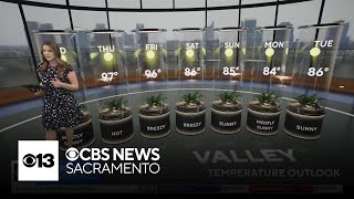 Wednesday afternoon weather forecast - June 3, 2026