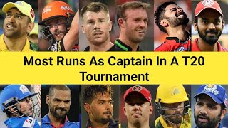 Most Runs As Captain In A T20 Tournament 🏆 Top 25 Batsman 🔥 #shorts #viratkohli #klrahul #msdhoni