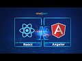 React vs Angular 2026: Which Is Best? | React And Angular Difference | ReactJS Training |Simplilearn