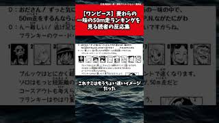 【ワンピース】麦わらの一味の50ｍ走ランキングを見る読者の反応集 #ワンピース #ワンピース反応集 #shorts