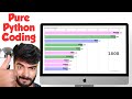 Racing Bar Graph Chart Video using Python | Full Tutorial | Data Visualization