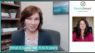Beyond Behaviours: When Is It More? What It Looks Like at Ages 4 to 8