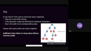 [PDAO 세미나] Merkle Tree