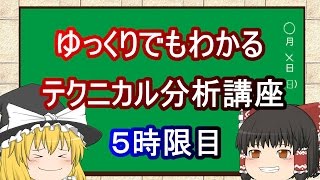 ローソク足のパターン分析(ローソク足2本の組み合わせ編後編)/5時限目