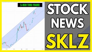 SKLZ Stock Analysis | Skillz Inc | 2021 Stock Price Forecast