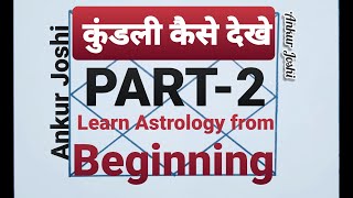 कुंडली देखना सीखें PART-2 राशियों के स्वामी,कुंडली मे उच्च और नीच ग्रह,ग्रहों की डिग्री #astrology