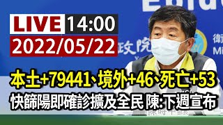 【完整公開】LIVE 本土+79441、境外+46、死亡+53  快篩陽即確診擴及全民 陳時中:下週會宣布