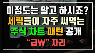 이정도는 알고 하시죠? 세력들이 자주 써먹는 주식 차트 패턴 공개 \