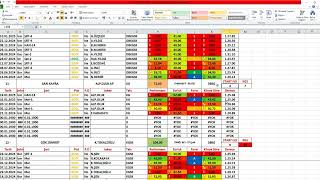 26 OCAK 2025 İZMİR A YARIŞI TAHMİNLERİ ÖZEL PERFORMANS VE DERECE BÜLTENİ