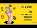 Chapter 2 : L1 Publish Messages on AWS SNS Topic Using Spring Boot | Subscribe via Email