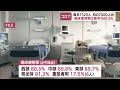 【新型コロナ 8月2日】静岡県　2日連続過去最多の7320人感染　病床使用率は県全体で81.3％　中部では9割に迫る…