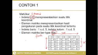 Matriks (Array 2 Dimensi)