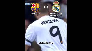 Barcelona vs Real Madrid 2014 El Clasico Highlights #messi #ronaldo #iniesta #xavi #benzema #neymar