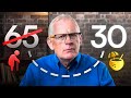 How To Retire Before 99% of People (Starting With $0)