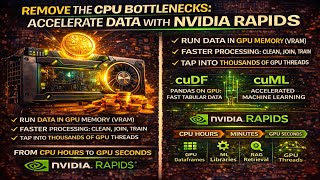 Breaking the Data Bottleneck GPU Accelerated Pipelines with NVIDIA RAPIDS cuDF & cuML Guide