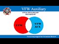 vfw u0026 vfw auxiliary partnership overview