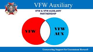 VFW & VFW Auxiliary Partnership Overview
