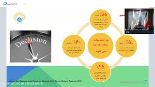 Holding a decision implementation webinar, the most delicate part of the problem solving process
