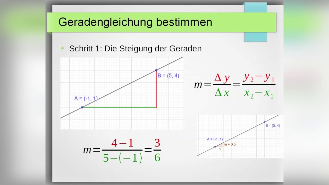 Geradengleichung Aus Zwei Punkten Aufstellen - YouTube