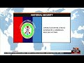 Troops Intensify Security Operations Across Benue and Taraba States