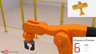 industrial robot simulation how robots work