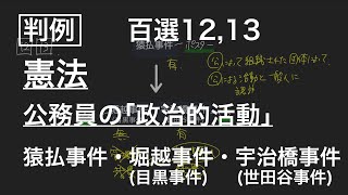 【憲法12,13】公務員の｢政治的活動｣ 猿払事件・堀越事件(目黒事件)・宇治橋事件(世田谷事件)