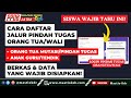 Cara Daftar Jalur Perpindahan Tugas Orangtua/Wali! Siapkan Berkas Ini! PPDB Jatim 2024