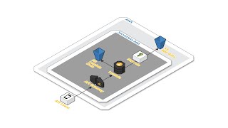 AWS | Build API ENDPOINT to fetch S3 DATA using LAMBDA FUNCTION | API GATEWAY | PYTHON BOTO3