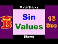 Sin Values Trick