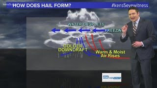 All the questions you ever had about hail