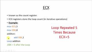 Assembly Language Tutorial - 2 - Registers